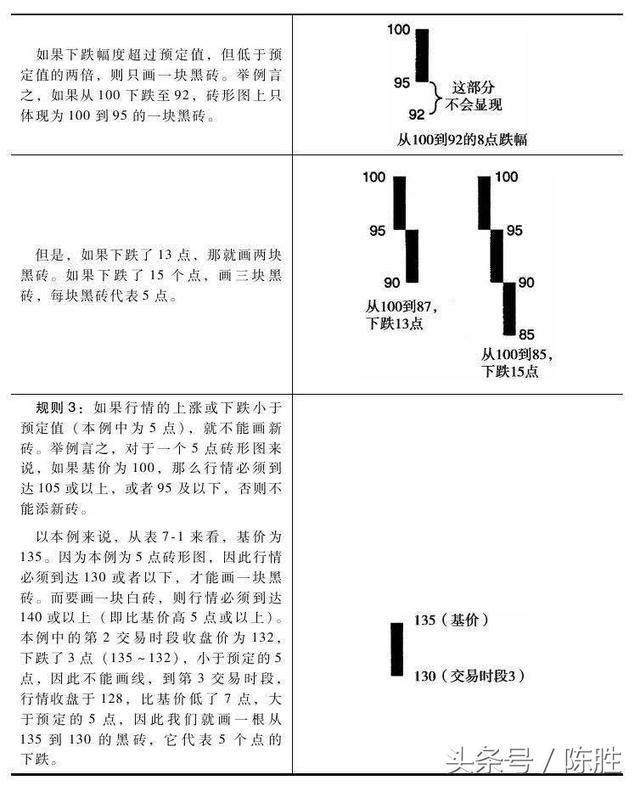 性產業操盤技巧：大匡可以出場嗎？瞭解大框、小框和外全的重要性